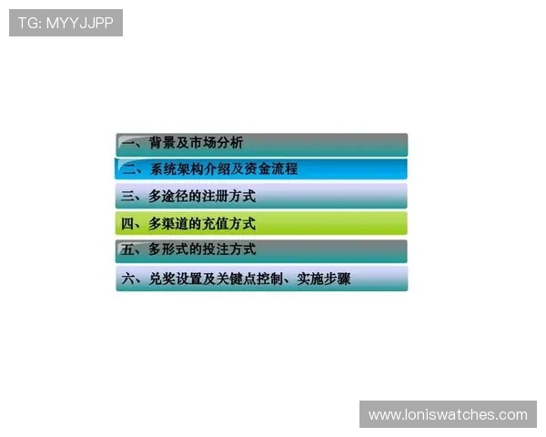 世界杯彩票购买方式全解析：多种渠道选择与操作步骤详解